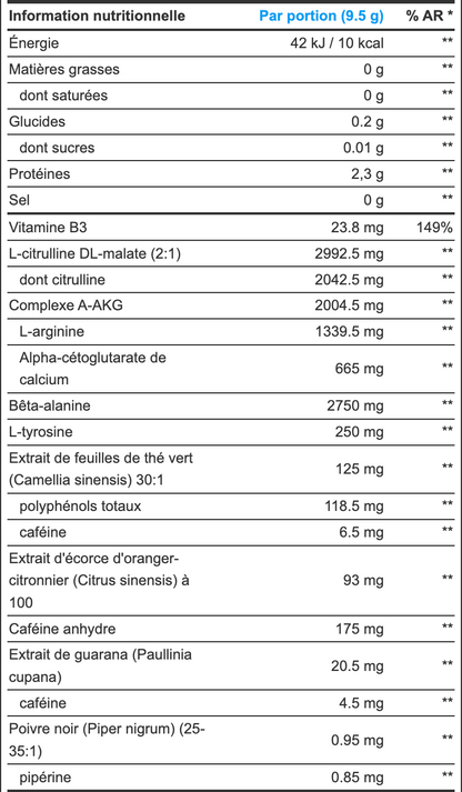 DY Nutrition - Blood & Guts Pre-Workout